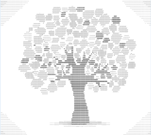 Art askii Unicode ASCII